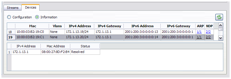 Device ARP List