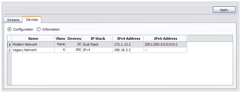 Device Group List