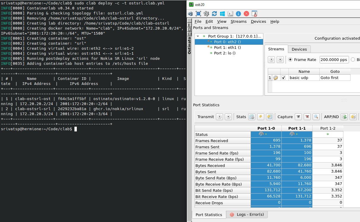 Ostinato for ContainerLab